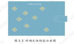 冷钱包锁仓是否有收益？