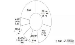 苹果手机如何解决TP钱包下