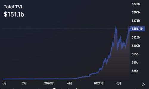 

数字钱包提现手续费全解析：如何避免不必要的费用