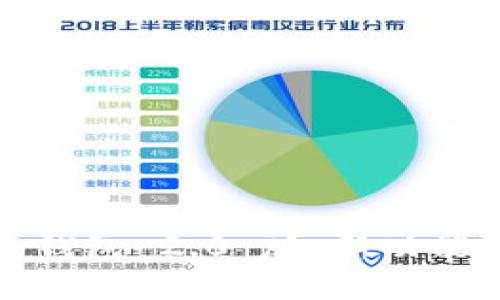全面解读 imtokn 钱包 2.0 版：新功能、新优势与未来展望