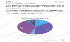币圈分析工具全面解析：