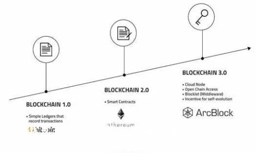 TP钱包资产不更新的原因及解决方案详解