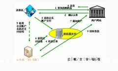  如何在TP钱包中提现：详