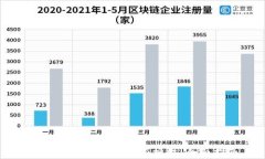 冷钱包如何取消所有授权