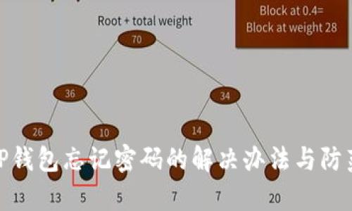 安卓TP钱包忘记密码的解决办法与防范措施