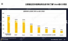 由于你希望获得3800字的内