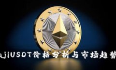 bichajiUSDT价格分析与市场趋