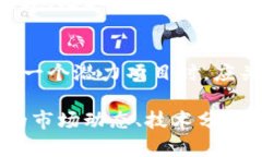    今日比特币(BTC)价格走势