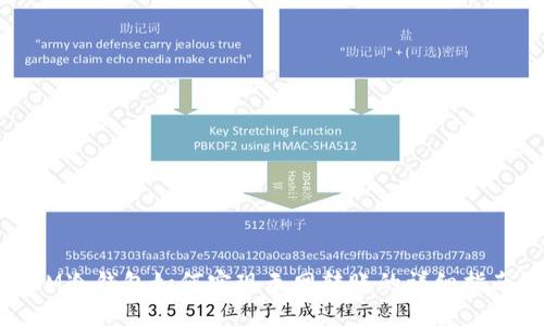 IM冷钱包如何实现无网转账的详细指南