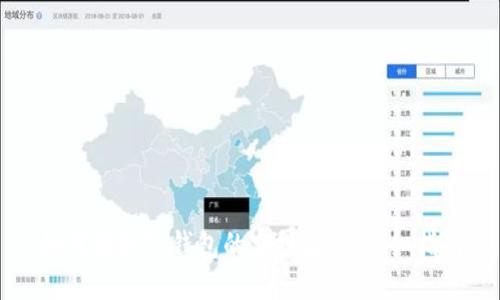 如何领取TP钱包的空投奖励：详细指南