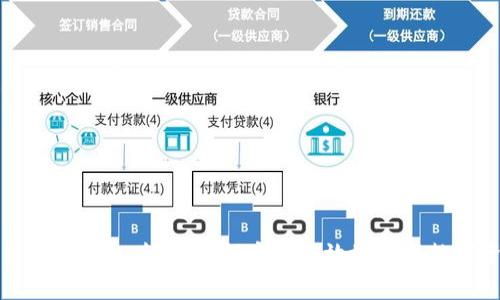 全面解析数字钱包兑换：如何安全高效地进行数字资产交易