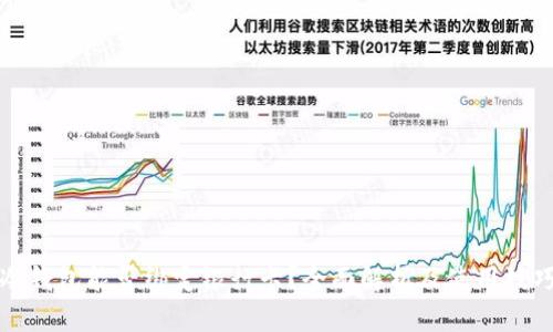 冷钱包能否绑定银行卡？全面解析及使用技巧