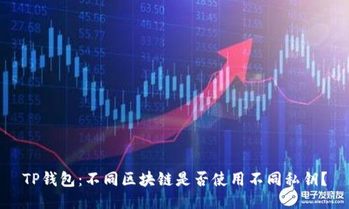 TP钱包：不同区块链是否使用不同私钥？