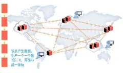TP钱包：不同区块链是否使