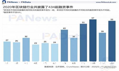 冷钱包的数字货币安全性分析：你的钱真的会没吗？