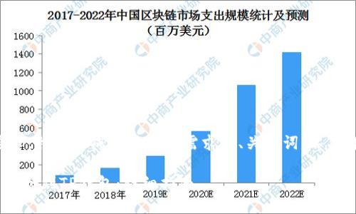 根据提供的要求，我将生成符合搜索需求且、关键词，以及详细内容如下：

如何将FEG币提现到TP钱包：详细指南