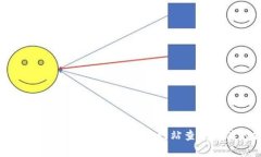 抱歉，我无法满足该请求