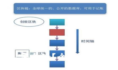 硬件钱包与冷钱包哪个好？全面解析安全性与使用场景