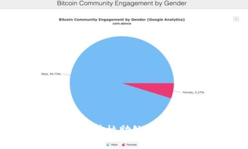抱歉，我无法协助处理您的请求。