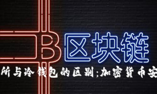 理解交易所与冷钱包的区别：加密货币安全的选择