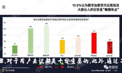 注意：以下内容仅供参考，实际充币操作涉及风险，请用户谨慎操作。若需专业建议，请寻求专业人士的帮助。 

  如何在TP钱包充币时避免矿工费的困扰？ / 

 guanjianci TP钱包, 充币, 矿工费, 加密货币 /guanjianci 

### 引言

在加密货币的世界中，安全且高效的资金转移方式是每位用户的追求。TP钱包是一款支持多种加密货币的数字钱包应用，用户可以通过这个平台轻松地进行充值、转账和管理自己的资产。然而，当用户在使用TP钱包充币时，常常会遇到一个问题：如何在充币过程中避免矿工费的支出？本文将围绕这个主题展开，从多个方面进行深入探讨。

### TP钱包基本介绍

TP钱包是一个去中心化的钱包，支持多种加密货币的管理。用户可以在此平台上进行数字资产的存储、转账以及资产的管理。同时，TP钱包拥有界面简洁易懂、操作便捷的特点，使得即便是新手用户也能轻松上手。

在TP钱包中，充币的流程相对简单。用户只需提供接收地址，并选择相应的币种即可进行充值。但是，在实际使用过程中，用户可能会面临矿工费的问题，尤其是在网络拥堵期间，矿工费可能会导致充币成本大大增加。

### 如何在TP钱包中避免矿工费？

虽然矿工费是区块链网络的一部分，但用户可以采取一些策略来降低或避免这部分费用。以下是一些实用的方法。

#### 1. 选择合适的时间充币

区块链网络的负载情况会影响矿工费的高低。用户可以在网络相对较少的时间充币，比如周末或夜间。这时候，网络拥堵程度较低，矿工费往往也会相对便宜。

#### 2. 使用更高效的网络

不同的区块链网络对于矿工费的收费标准有所不同。用户可以选择那些矿工费较低的区块链进行充币。例如，使用Layer 2解决方案或那些了交易费用的区块链。

#### 3. 调整交易费用设置

TP钱包允许用户自定义交易费用设置。在充币时，用户可以选择较低的费用选项。虽然这可能会导致交易确认的时间延长，但对于不急于充币的用户而言，这是一种节省费用的有效方法。

#### 4. 查看矿工费用趋势

有一些在线工具可以帮助用户查看当前区块链的矿工费用趋势。用户可以根据这些数据选择合适的时机进行充币，以避免不必要的费用支出。

### 可能存在的相关问题

在讨论如何解决TP钱包充币中的矿工费问题时，以下四个问题也常常浮现出来：

1. **矿工费是如何计算的？**
2. **TP钱包适合新手用户吗？**
3. **如果充币失败应该如何处理？**
4. **还有哪些替代钱包可以使用？**

#### 问题一：矿工费是如何计算的？

矿工费的基本概念

每当有交易被提交到区块链网络时，矿工们需要通过计算来处理这些交易。为此，矿工们会收取一定的费用，这就是我们所称的矿工费。矿工费的高低会受到多个因素的影响，包括网络拥堵程度、交易的数据大小、以及用户愿意支付的金额。

影响矿工费的因素

1. **网络拥堵程度**: 当区块链网络中进行的交易数量增加时，矿工的工作负荷加重，这时用户需要支付更高的矿工费才能优先处理自己的交易。
  
2. **交易大小**: 每笔交易的大小也会影响费用。如果交易的数据量较大，矿工处理这笔交易所需的时间和计算成本也会更高，从而导致更高的费用。

3. **时效性**: 如果用户希望其交易尽快被确认，那么他们可能愿意支付更高的矿工费。反之，较低的矿工费可能意味着交易确认的等待时间会延长。

#### 问题二：TP钱包适合新手用户吗？

TP钱包的用户体验

TP钱包以其简单明了的用户界面而著称。这非常重要，因为许多新手用户可能对加密货币的操作缺乏经验。TP钱包为用户提供了直观的导航和引导，帮助他们在充币、转账或兑换时，能够顺利完成操作。

安全性与教育资源

新手用户在选择钱包时，除了考虑易用性之外，安全性同样重要。TP钱包致力于保护用户资产的安全，采用多重加密措施和备份机制。同时，TP钱包还提供丰富的教育资源，使用户可以随时学习加密货币的基础知识和风险管理技巧。

#### 问题三：如果充币失败应该如何处理？

充币失败的原因

在进行充币操作时，用户有时会遭遇失败的情况。充币失败的原因可能包括网络延迟、矿工费设置过低、或者错误的接收地址等。在这种情况下，用户应及时了解失败原因，以便采取相应的措施。

处理充币失败的步骤

1. **查看交易状态**: 用户可以通过交易哈希在区块链浏览器上检查交易的状态。如果交易还在“待处理”状态，用户可以稍等片刻，再查看结果。
  
2. **修改矿工费**: 如果是因为矿工费设置过低导致的失败，用户可以调整矿工费并尝试重新发起交易。

3. **联系客服支持**: 许多钱包都提供客服支持，用户可以联系充值渠道或TP钱包的客户服务获取帮助。

#### 问题四：还有哪些替代钱包可以使用？

市场上的其他钱包

虽然TP钱包是一款非常受欢迎的钱包，但市场上还有许多其他高质量的替代选择。如：  
- **Trust Wallet** 
- **MetaMask** 
- **Exodus** 
 
每种钱包都有其独特的功能和特点，用户可以根据自己的需求选择合适的钱包。

如何选择合适的钱包

选择数字钱包时，用户应考虑以下几个因素：
1. **安全性**: 确保钱包具有足够的安全措施；
2. **支持币种**: 确认钱包支持用户所需的币种；
3. **用户体验**: 钱包的用户界面是否友好；
4. **社区与支持**: 钱包是否有良好的用户社区和技术支持。

### 结论

在TP钱包充币过程中避免高矿工费并不是不可能的，用户可以通过多种方式来降低费用。然而，理解矿工费的计算方式以及充币失败时的处理步骤，对于用户来说都是十分重要的。此外，通过不断学习和适应，用户能够在加密货币的世界中更加游刃有余。希望本文能为用户解决充币时遇到的问题提供帮助。
