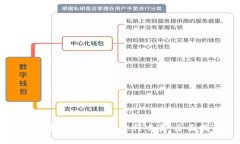 如何在TP钱包市场进行交易