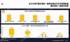 如何在OKEx交易所提取TP钱