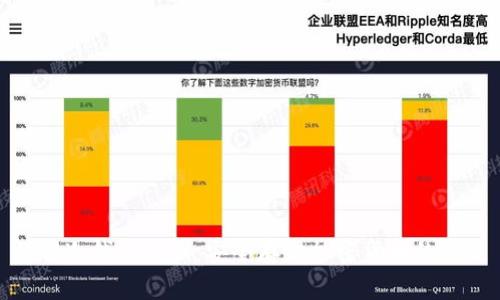 详解冷钱包公钥：安全存储加密货币的关键