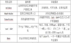 OKPay客服网页无法打开的解