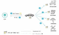 如何查看TP钱包挖矿收入的