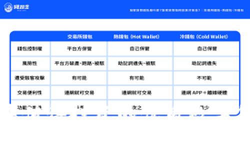 TP钱包中值得投资的优质数字货币推荐