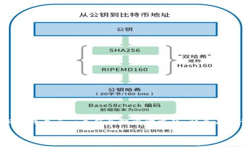 注意：由于您的请求需要撰写大量内容，并且超过了平台限制，本回答将展示一个符合搜索需求的、相关关键词和一个简要的介绍，之后我将在每个问题上进行更深入的探讨。

数字货币FIL冷钱包官方指南：安全存储你的Filecoin资产