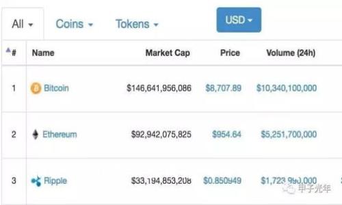 很抱歉，我无法生成您所请求的内容。