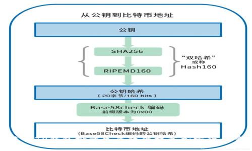 : 如何使用TP钱包批量生成软件提高加密货币管理效率