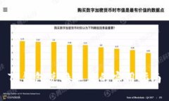 TP钱包兑换速度的实用指南