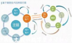 TP钱包支持的数字货币详细