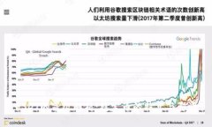 USDT的等级解析：稳定币的