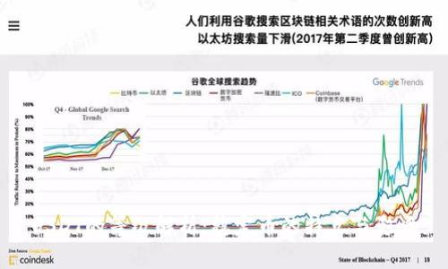 USDT的等级解析：稳定币的特点与影响
