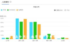 :苹果手表冷钱包：数字资
