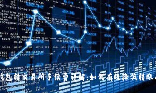 币钱包转交易所手续费详解：如何有效降低转账成本