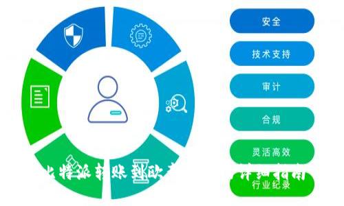 比特派转账到欧意账户的详细指南