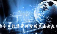 以太坊今日行情价格分析