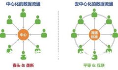 比特派钱包下载中文版苹
