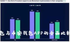 比特派冷钱包与币安钱包