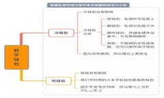 OKEx交易所背后的公司：探