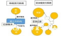 Token.im冷钱包支持哪些数字