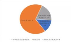 小狐钱包官方下载 - 安全
