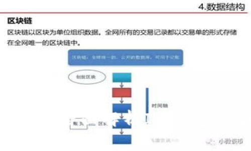 IM钱包会被冻结吗？全面解析IM钱包安全性及常见问题