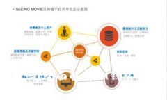 IM钱包会被冻结吗？全面解
