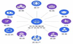 自己生成一个和关键词来